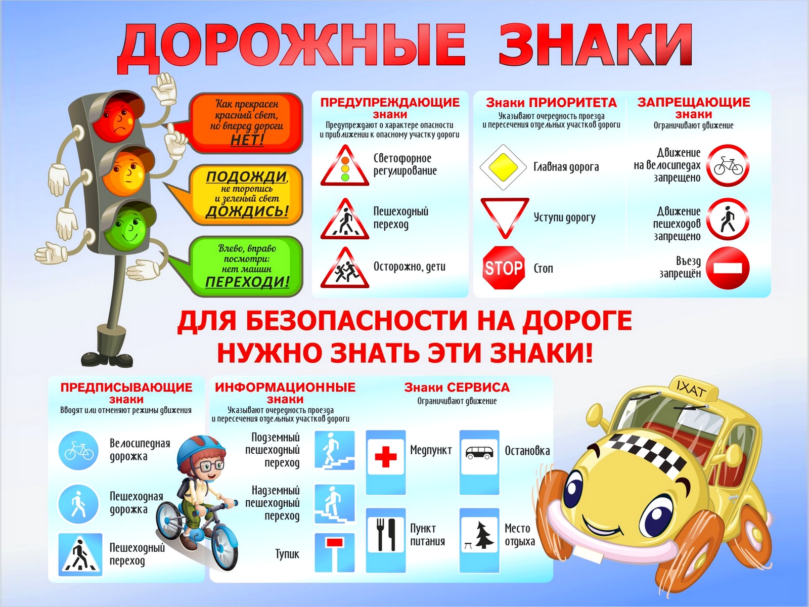 Профилактика ДТП