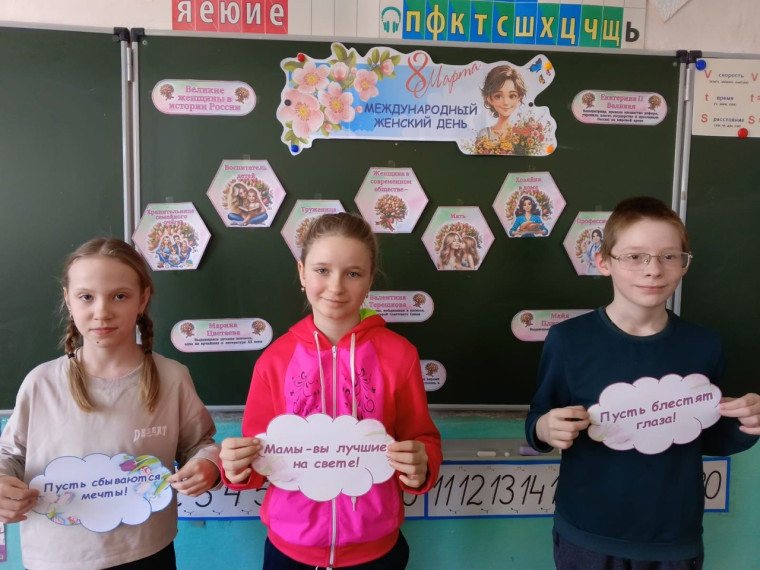 «Разговоры о важном» на тему «Международный женский день».